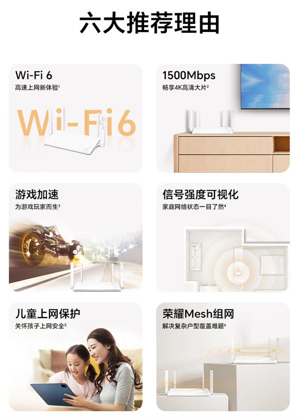 169元拿下Wi-Fi 6路由器！荣耀路由X4 Pro首销：可达1500Mbps