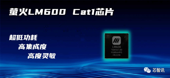 中国造!全球首款RISC-V Cat.1芯片可大规模量产:0.9mA超低功耗