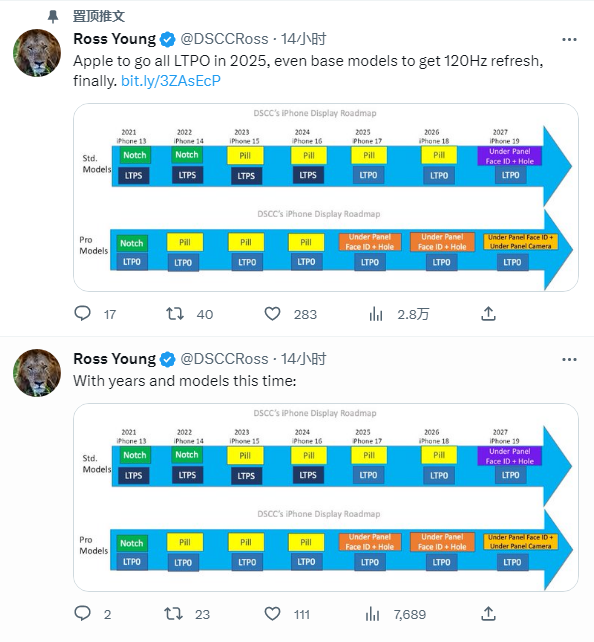 iPhone标准版何时上高刷屏？果粉还得等两年