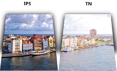 显示器面板挑花眼 IPS、TN、VA都是啥？