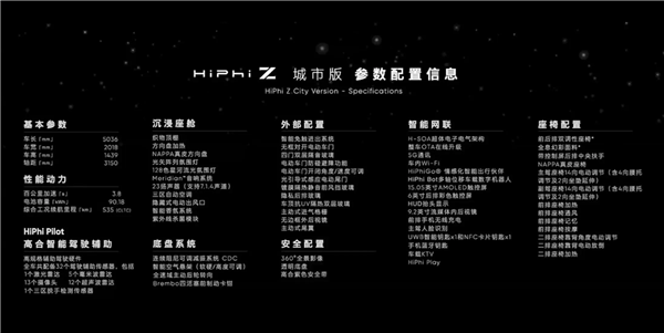 高合HiPhi Z城市版正式交付！短道速滑世界冠军周洋成为首位车主