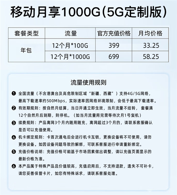 比充电宝还小！中兴F50 5G随身Wi-Fi首销：529元到手