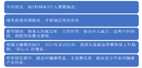 热心群众献血后差点儿晕倒！献血前后 千万别做这些事儿