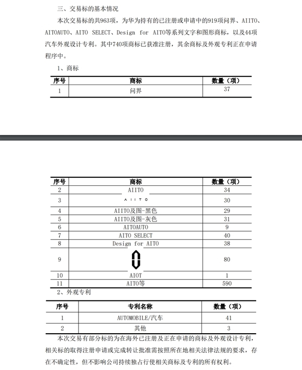 AITO问界第40万辆车下线！余承东：华为将继续帮赛力斯造好车、卖好车