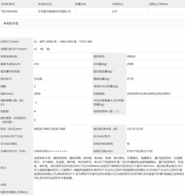 特斯拉劲敌！华为智选新车智界S7杀到：智能化拉满