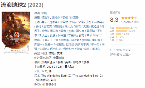 《流浪地球2》导演郭帆:综合国力强大 中国科幻片的出现是必然结果