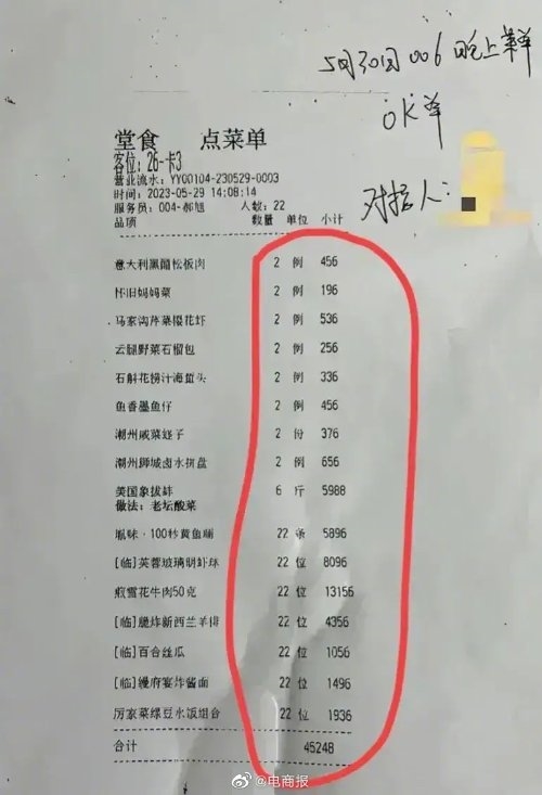 马斯克来华首日晚宴费用疑曝光:22人“吃”掉4.5万元