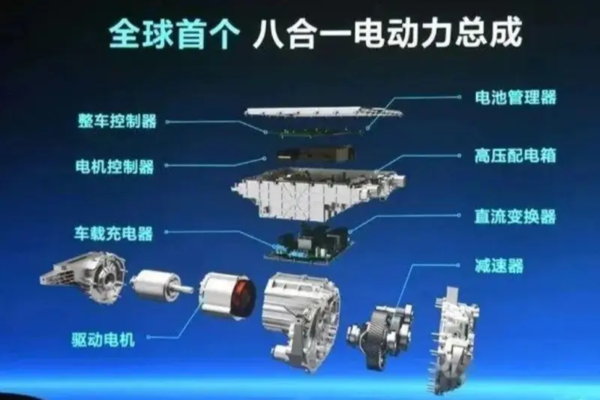 电动车“心脏”驱动电机落后我比亚迪/华为太多：日企放大招来追了