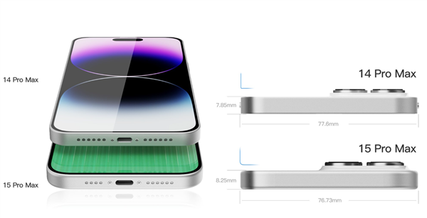 史上最大屏!iPhone 16 Pro系列确认6.3/6.9英寸屏幕