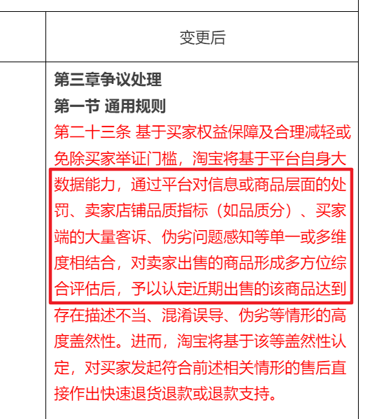 淘宝、京东也搞仅退款了：但是 学拼多多真有用吗