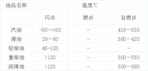 被欧洲人捧上神坛的柴油车 为啥中国人不买账