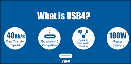 iPhone 15终于改成USB-C接口！但你可别高兴