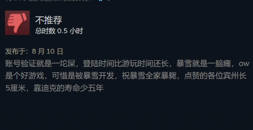 《守望先锋2》Steam收获过万条差评 全区域差评如潮