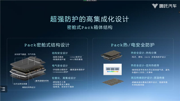 安全是最大的豪华! 颠覆燃油选择 宁德时代力挺哪吒S:超强电池防护