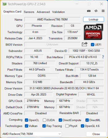 AMD YES！核显竟也能流畅玩《赛博朋克2077》