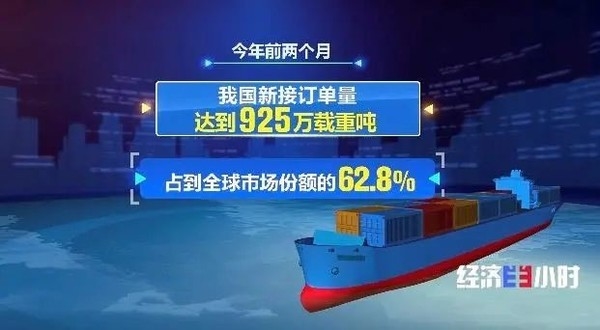 24层楼高!我国首艘大型邮轮将交付:2500万个零件