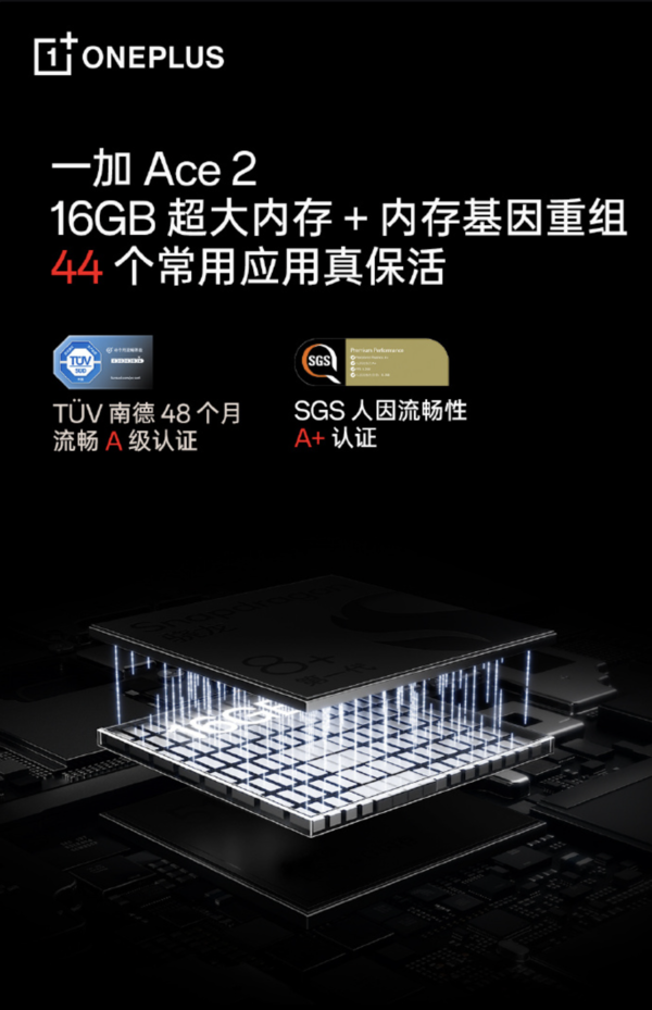 一加Ace 2“常用常新”的秘密 不仅仅是用上“16GB大内存”