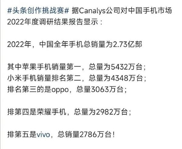 2022国内手机销量排名公布 苹果断层第一 华为令人意外