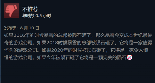 《守望先锋2》Steam收获过万条差评 全区域差评如潮