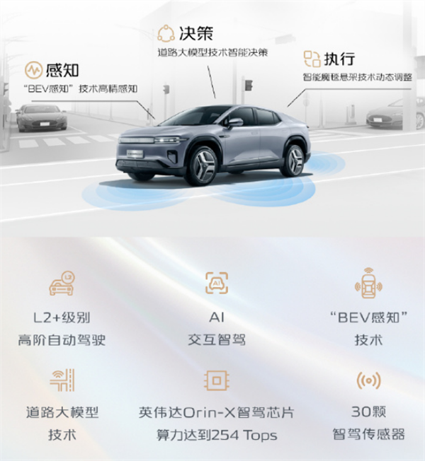 SUV、皮卡首次合体！中国人自己的“Cybertruck”长安启源E07上市定档