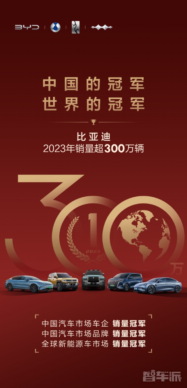 2023年新能源车企销量汇总：仅4家完成年度目标！