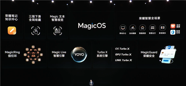 至臻版7499元 荣耀Magic5系列旗舰手机价格公布:五大技术爆发