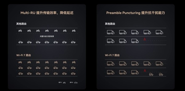 引领Wi-Fi 7时代 华为路由BE3 Pro 2500M网口版全渠道开售