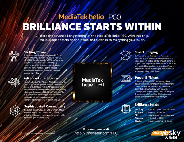 天玑9300一掌把骁龙8Gen3和苹果A17Pro拍在沙滩上(图6) 天玑9300一掌把骁龙8Gen3和苹果A17Pro拍在沙滩上