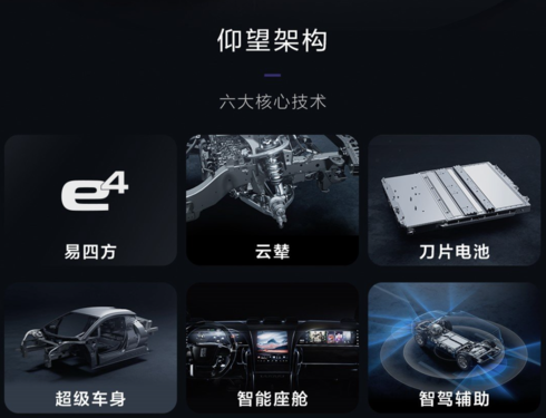 预售价109.8万元!比亚迪仰望U8的价格还是太保守了