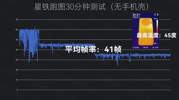 原价399元增强性能！华为Mate X5微泵液冷手机壳炒到950元