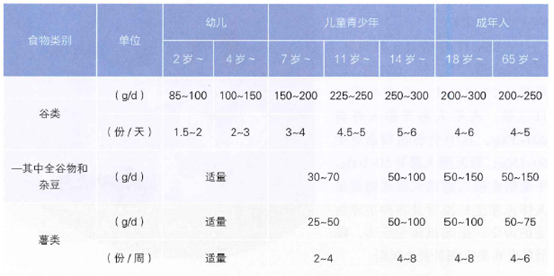 薛定谔的绿豆汤：红的 还是绿的？