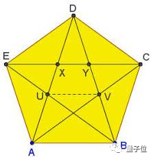 这种无理数中的无理数 让数学家直呼根本停不下来