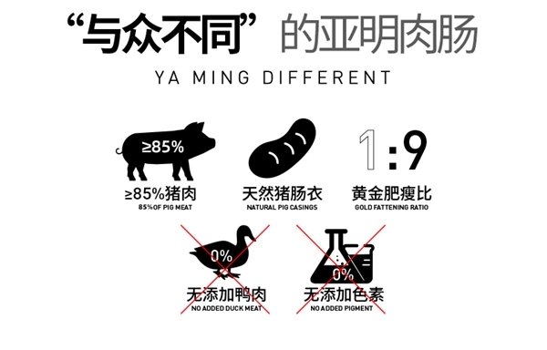 猪肉含量≥85% 一口全是肉：亚明猪肉烤肠2斤29.9元大促