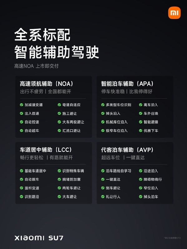 小米SU7智驾揭秘：无图驾驶成真 只需轻地图