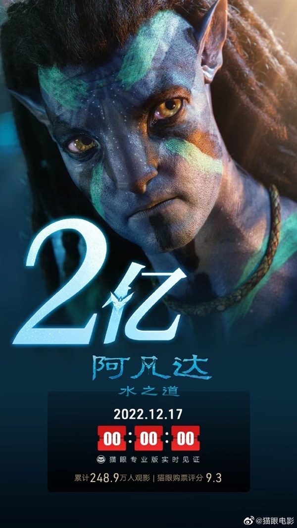 雷军称想看《阿凡达2》 上映首日影院营业率重回80%：破2亿票房