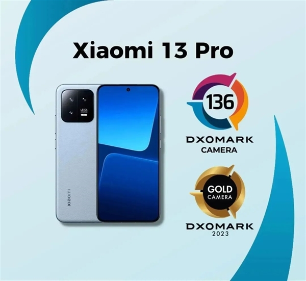 DXO公布iPhone 14前摄得分:144分 全球排名第四