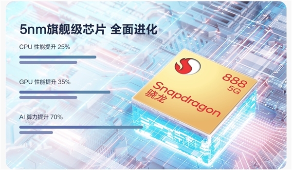 自带5G！鼎桥P50被经销商清仓甩卖：仅2599元起