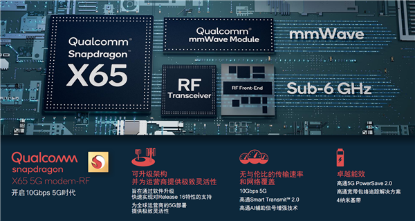 苹果M1/M2都没有 高通PC处理器独家优势:5G网速10Gbps