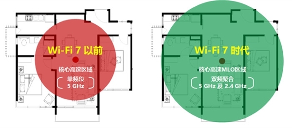 华为路由 BE3 Pro系列开售：推动Wi-Fi 7从此走进千家万户