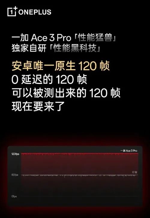 《原神》120帧要普及了？手游通通迈进120fps新时代