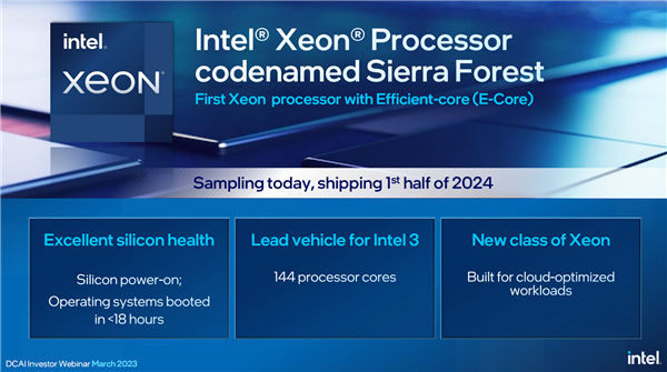 ”3nm EUV“工艺稳了 Intel明年上半年出货144核至强处理器:超越Zen4