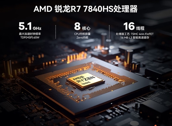 2779元价格屠夫！零刻SER7迷你主机开售：R7 7840HS+16GB/1TB