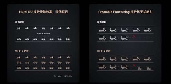 全球累计发货量突破1亿台：华为路由器为何获得如此青睐