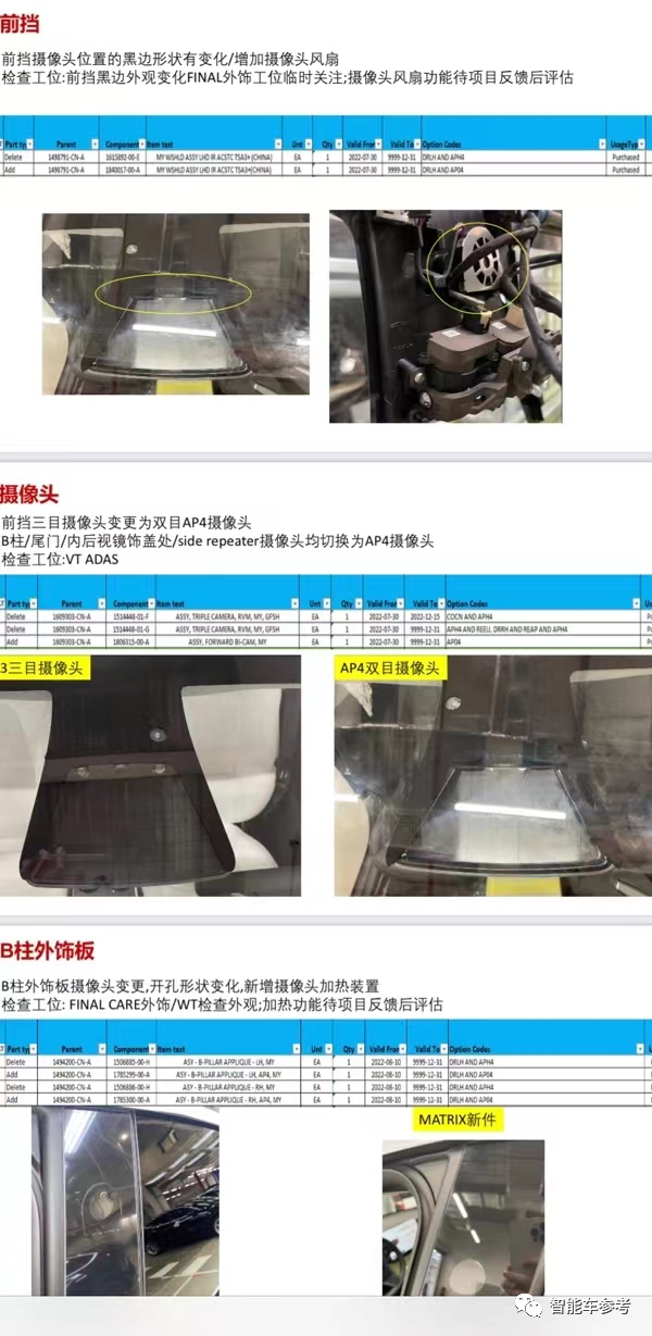 老车主被扎爆!特斯拉全新车载计算机申报:确定新增雷达