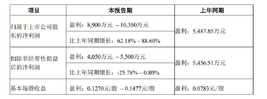 我侵权我自己？天下苦“视觉中国”久矣！