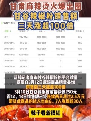 甘肃麻辣烫火爆出圈！灵魂配料辣椒粉销量飙涨100倍