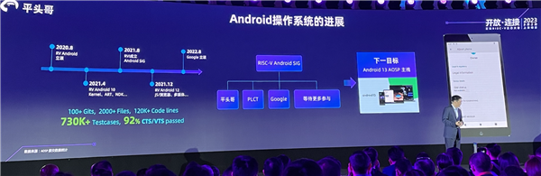 观望、试水、踩坑后,RISC-V站上了进入黄金时代的跳板