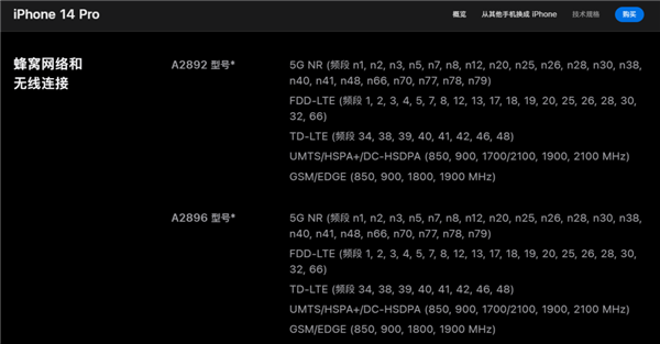 现在的中端机 16GB+1TB只卖2599元!却悄悄偷工减料
