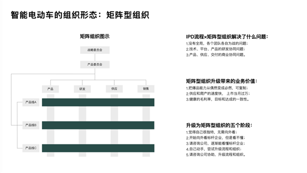 3月交付破2万辆!理想汽车为啥卖这么好?李想首度揭秘 很多人都想不到