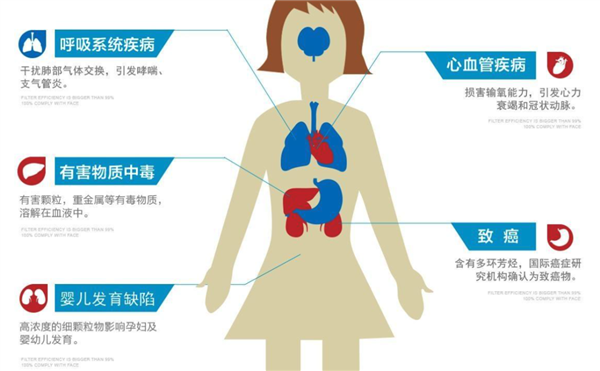 混装过的油 你可能根本躲不掉！